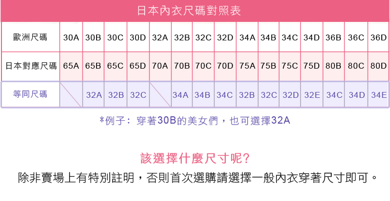 /var/www/mydress/media/brand/qmomo/size_chart.jpg